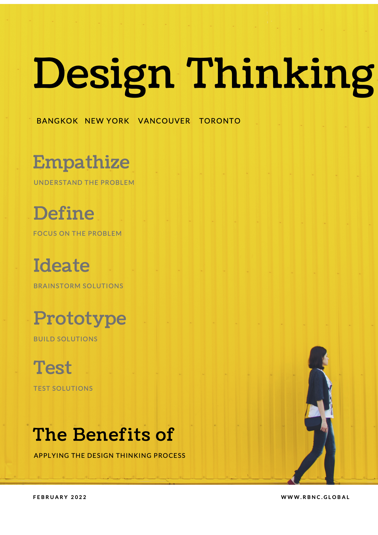 Mastering Design Thinking Program